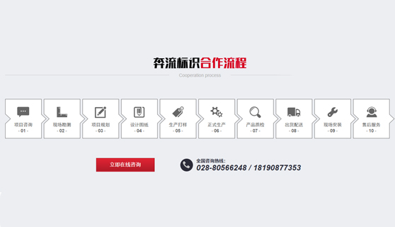 精神堡壘